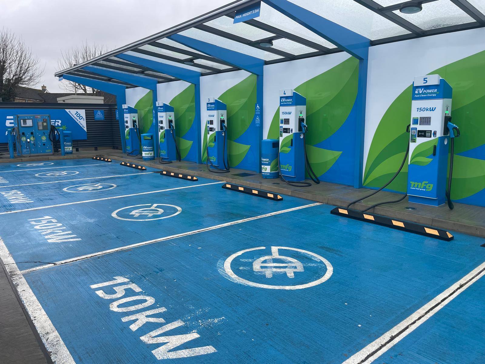 EV Charging Cleaning
